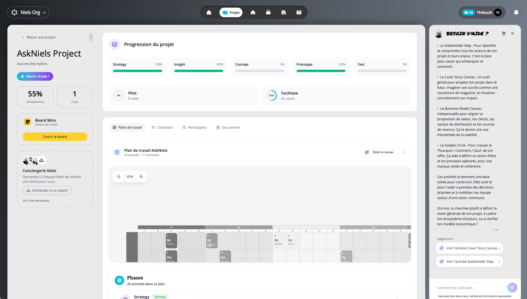Data points on top of landscape