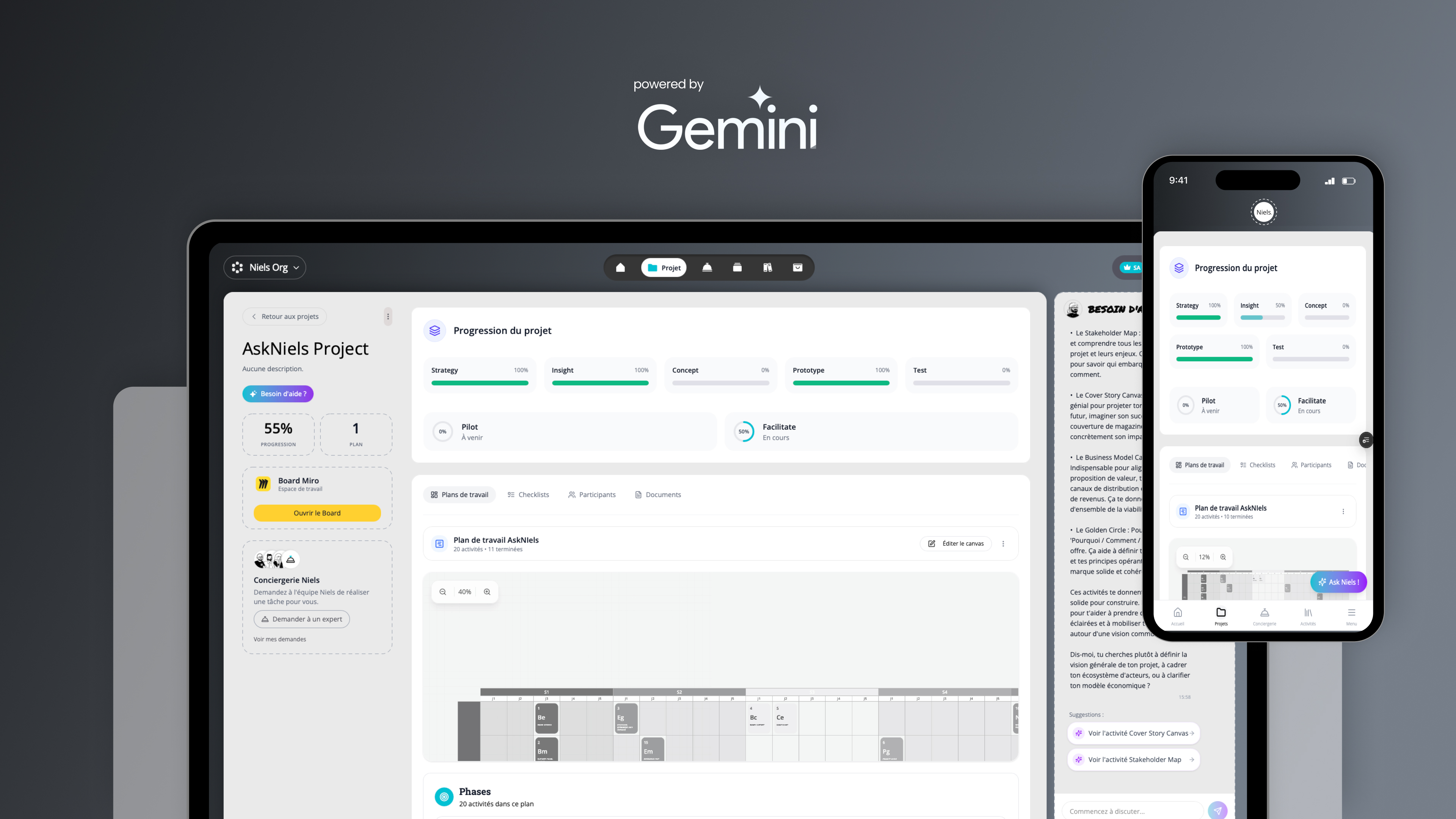 Data points on top of landscape